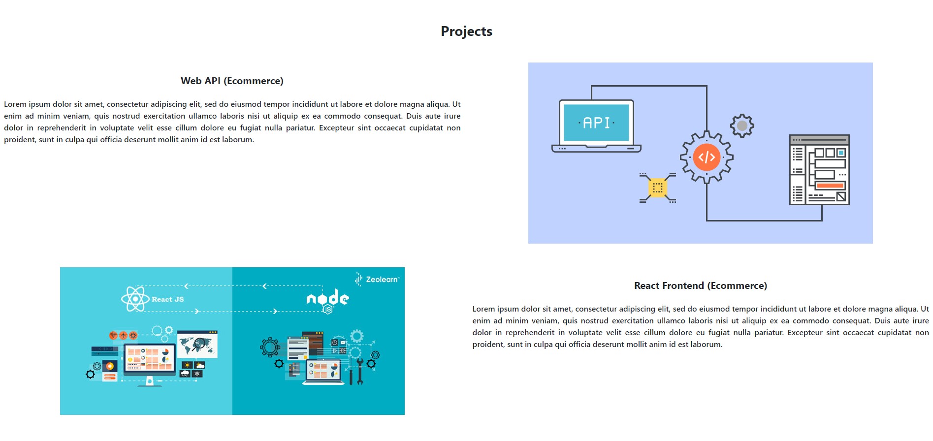 My Projects and Activities Snapshots